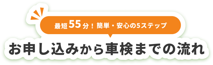 最短60分!簡単・安心の5stepお申込みから車検までの流れ